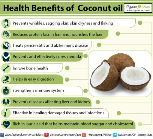 Virgin Coconut Oil, 100% Organic, Cold Pressed, 500ml, AVA